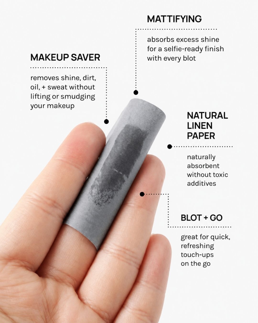 Aven Magic Paper — Instant Oil-Absorbing Sheets