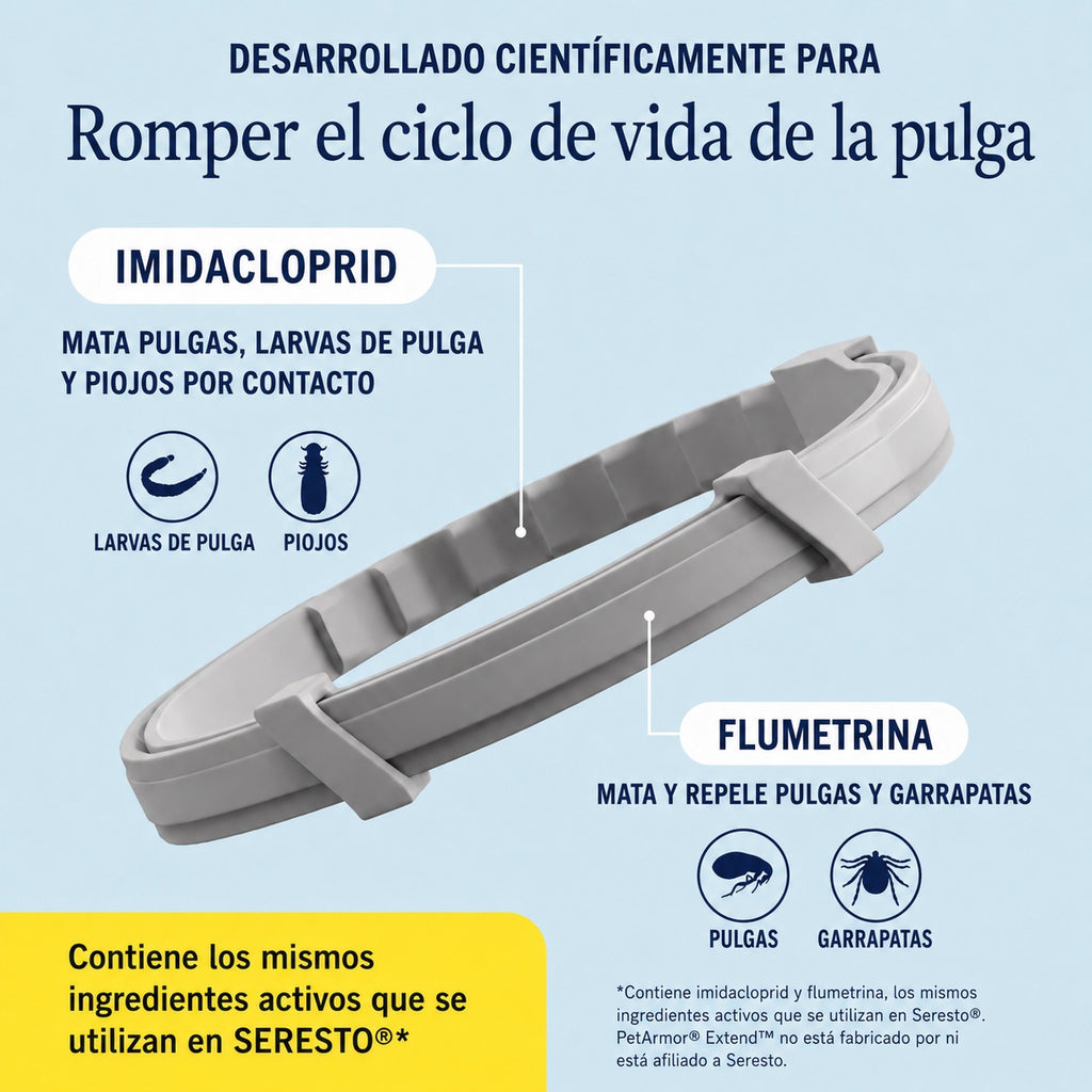 Dr. Norru collar ajustable antipulgas y antigarrapatas para perros