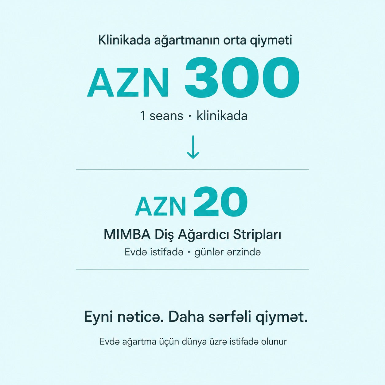 Mimba Diş Ağardıcı Stripları - ABŞ-da hazırlanmış formula 🇺🇸